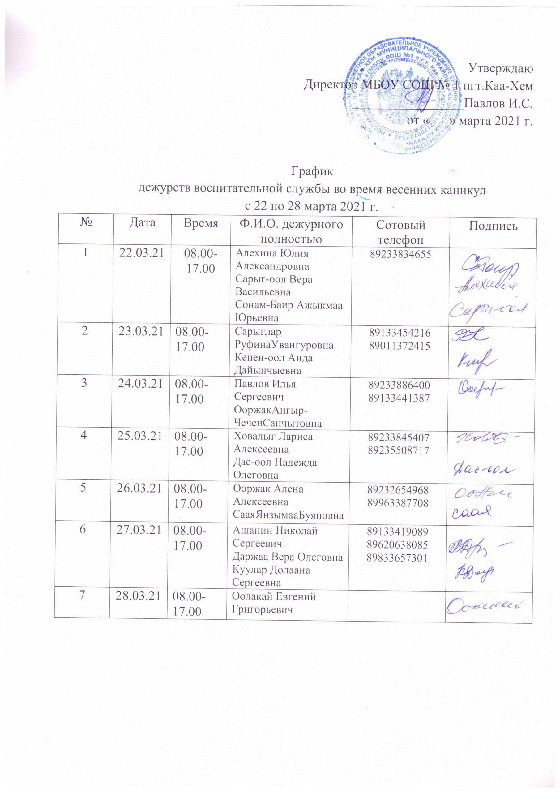 НПА — МБОУ СОШ №1 п.г.т. Каа-Хем